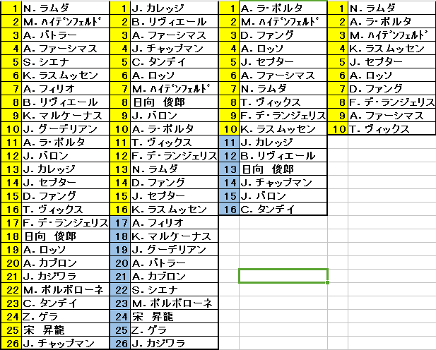 f:id:pontsuka0729:20210129094652p:plain