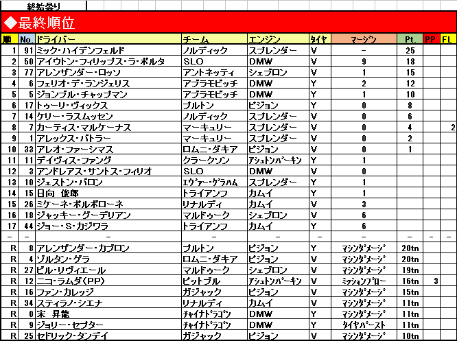 f:id:pontsuka0729:20210129095248p:plain