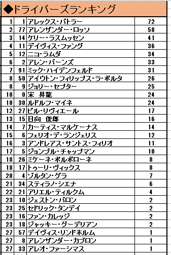 f:id:pontsuka0729:20210129095612p:plain