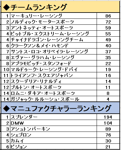f:id:pontsuka0729:20210129095646p:plain