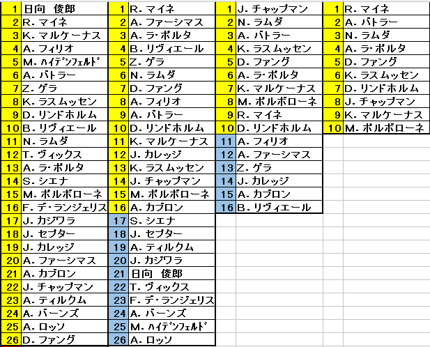 f:id:pontsuka0729:20210129100137p:plain