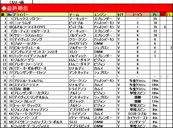f:id:pontsuka0729:20210129100842p:plain