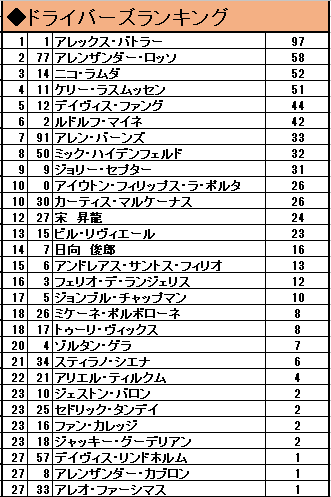 f:id:pontsuka0729:20210129101249p:plain