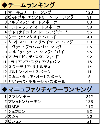 f:id:pontsuka0729:20210129101318p:plain
