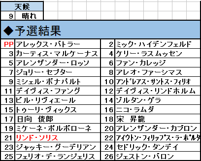 f:id:pontsuka0729:20210712224214p:plain
