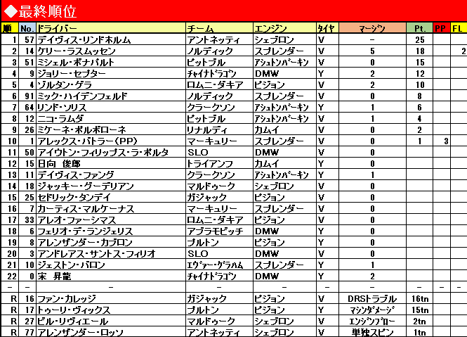 f:id:pontsuka0729:20210712224700p:plain