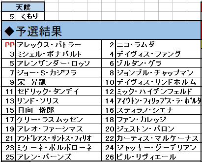 f:id:pontsuka0729:20210823180824p:plain