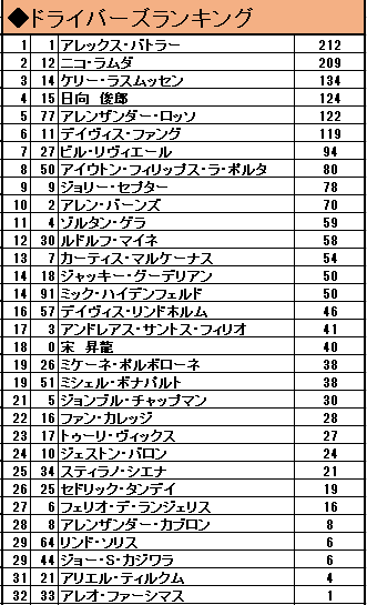 f:id:pontsuka0729:20210823181557p:plain