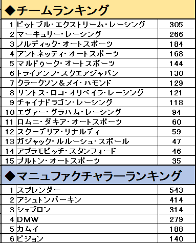 f:id:pontsuka0729:20210823181620p:plain