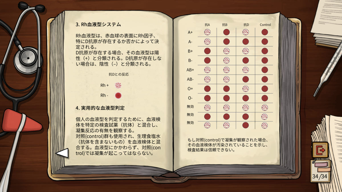 フレミング邸の殺人事件 - 医学資料の参照画面