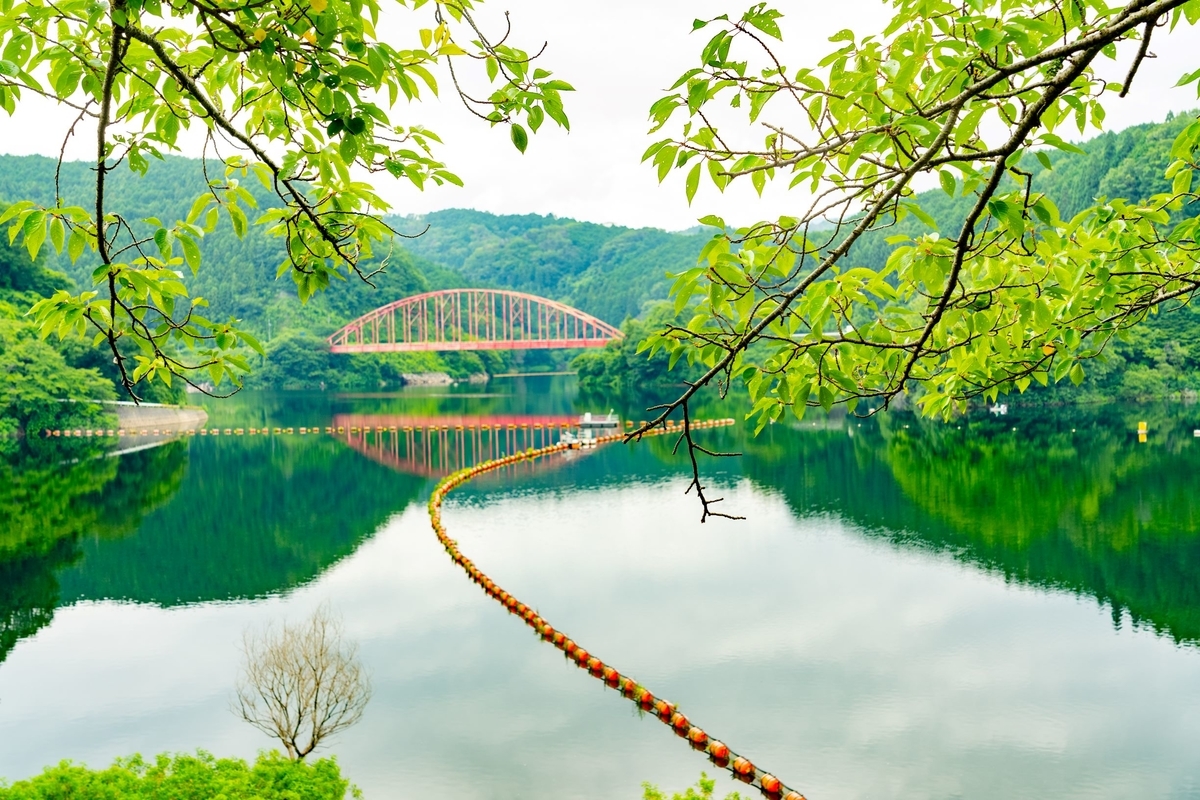 f:id:pony3:20190715215452j:plain