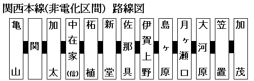 f:id:pony3:20191028212017p:plain f:id:pony3:20191028212017p:plain