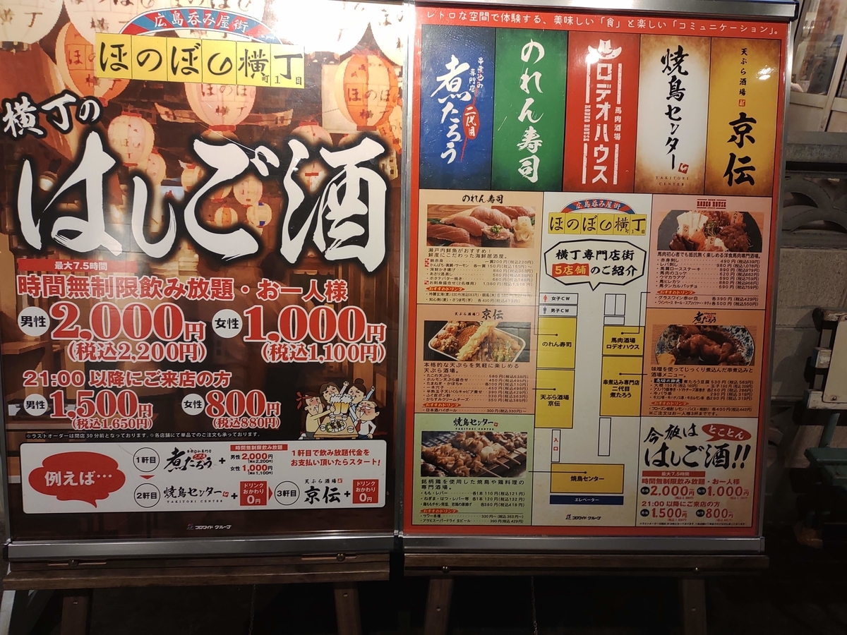 ほのぼの横丁の案内図