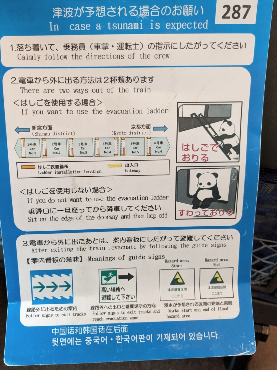 特急くろしおの注意書き