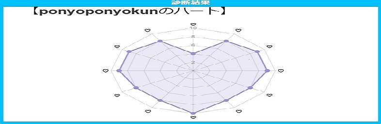 f:id:ponyoponyokun:20200428223701j:image f:id:ponyoponyokun:20200428223701j:image