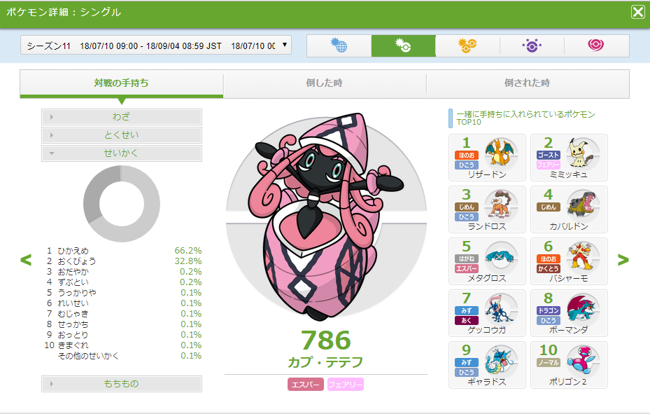 ポケモン育成論まとめ カプ テテフ カプテテフ の調整と対策 Usum 絶対弱者