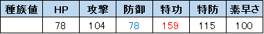 f:id:ponz_poke:20181020102048p:plain
