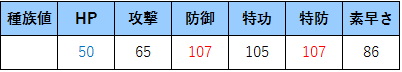 f:id:ponz_poke:20181027163824p:plain