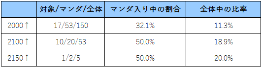 f:id:ponz_poke:20181204190700p:plain