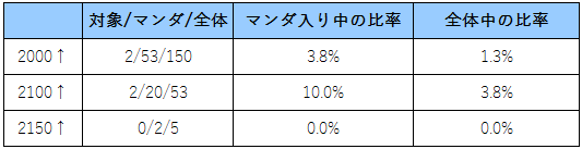 f:id:ponz_poke:20181204191135p:plain