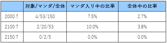 f:id:ponz_poke:20181204191423p:plain