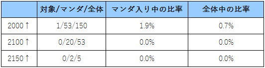 f:id:ponz_poke:20181204192142p:plain