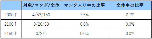 f:id:ponz_poke:20181204192236p:plain