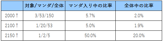 f:id:ponz_poke:20181204192419p:plain