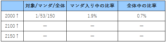 f:id:ponz_poke:20181204192821p:plain