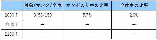 f:id:ponz_poke:20181204192920p:plain