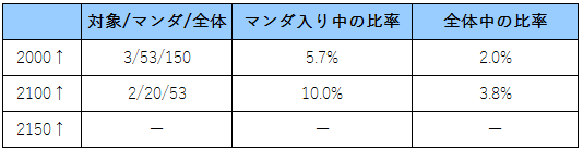 f:id:ponz_poke:20181204193244p:plain