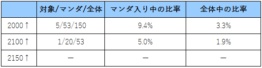 f:id:ponz_poke:20181204193421p:plain