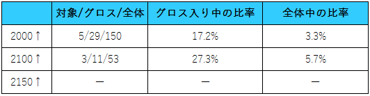 f:id:ponz_poke:20181206171210p:plain f:id:ponz_poke:20181206171210p:plain