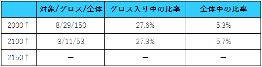 f:id:ponz_poke:20181206171746p:plain f:id:ponz_poke:20181206171746p:plain