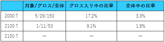 f:id:ponz_poke:20181206172653p:plain f:id:ponz_poke:20181206172653p:plain