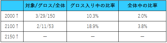 f:id:ponz_poke:20181206173404p:plain f:id:ponz_poke:20181206173404p:plain