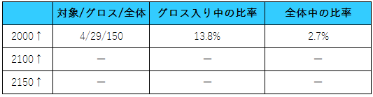 f:id:ponz_poke:20181206173719p:plain f:id:ponz_poke:20181206173719p:plain