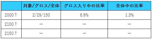 f:id:ponz_poke:20181206190322p:plain f:id:ponz_poke:20181206190322p:plain