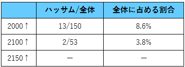 f:id:ponz_poke:20181215195718p:plain