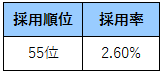 f:id:ponz_poke:20190122163302p:plain:w130