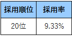 f:id:ponz_poke:20190124143417p:plain f:id:ponz_poke:20190124143417p:plain