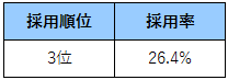 f:id:ponz_poke:20190201133018p:plain:w170
