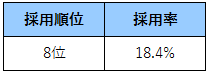 f:id:ponz_poke:20190315131056p:plain:w170