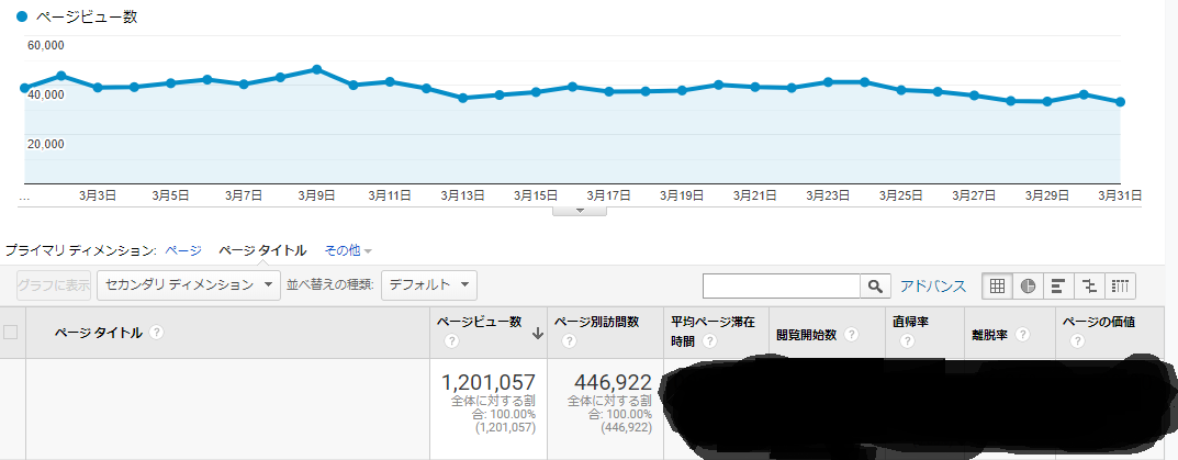 f:id:ponz_poke:20190517035402p:plain f:id:ponz_poke:20190517035402p:plain