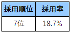 f:id:ponz_poke:20190520130956p:plain:w120