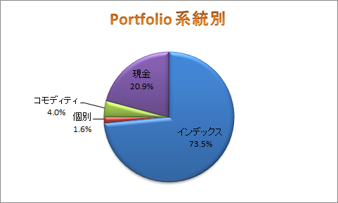 f:id:ponz_poke:20210620202656p:plain