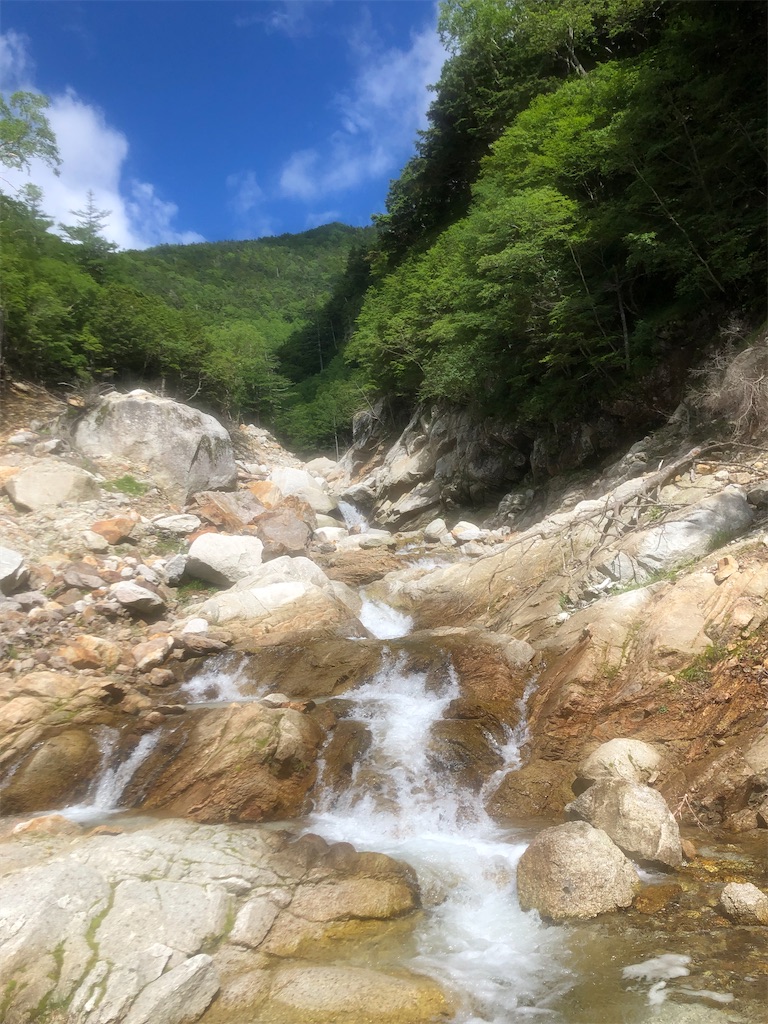 f:id:ponzu613:20230721101754j:image f:id:ponzu613:20230721101754j:image