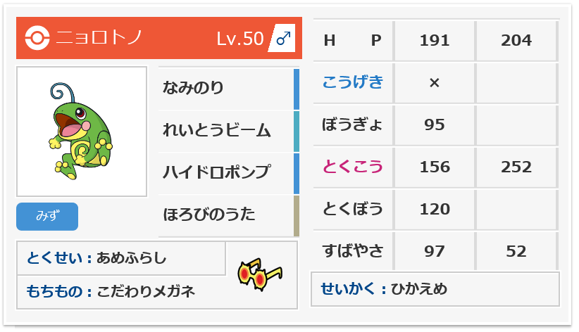 f:id:ponzumeshi:20180711224734p:plain