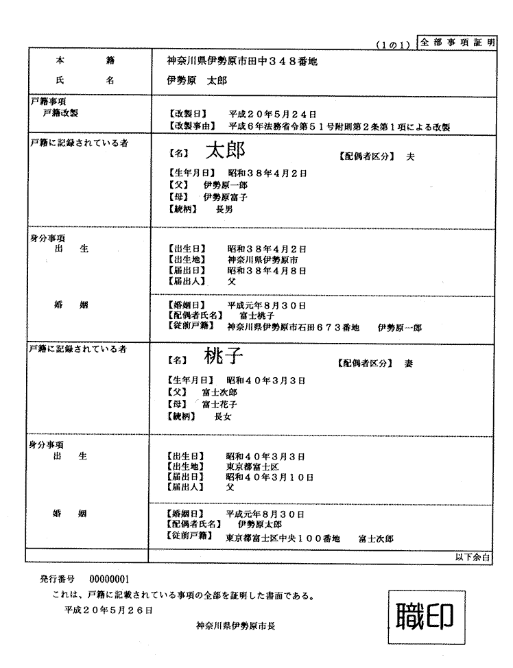Images of 戸籍の附票 JapaneseClass.jp Images of 戸籍の附票 JapaneseClass.jp