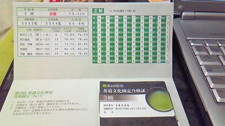 茶道文化検定3級合格！